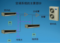 家用中央空調(diào)安裝步驟方案，安裝流程及注意事